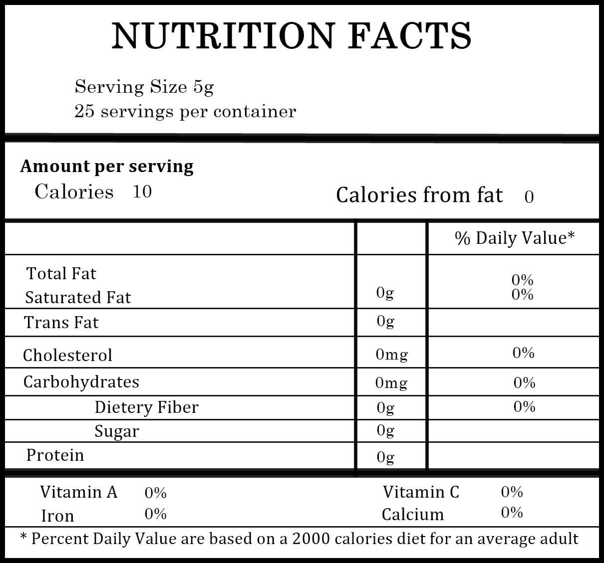 gochugaru nutrition